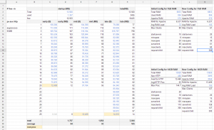 My Apache Server Calculations